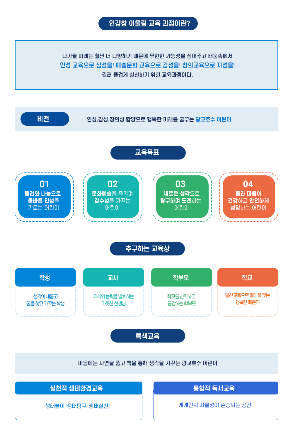 교육목표 이미지