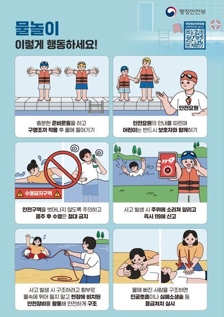 물놀이행동요령
